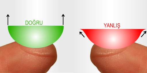 Lens ve Göz Uyumu